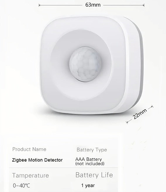 Chuffty room sensors for seniors safety and wellness