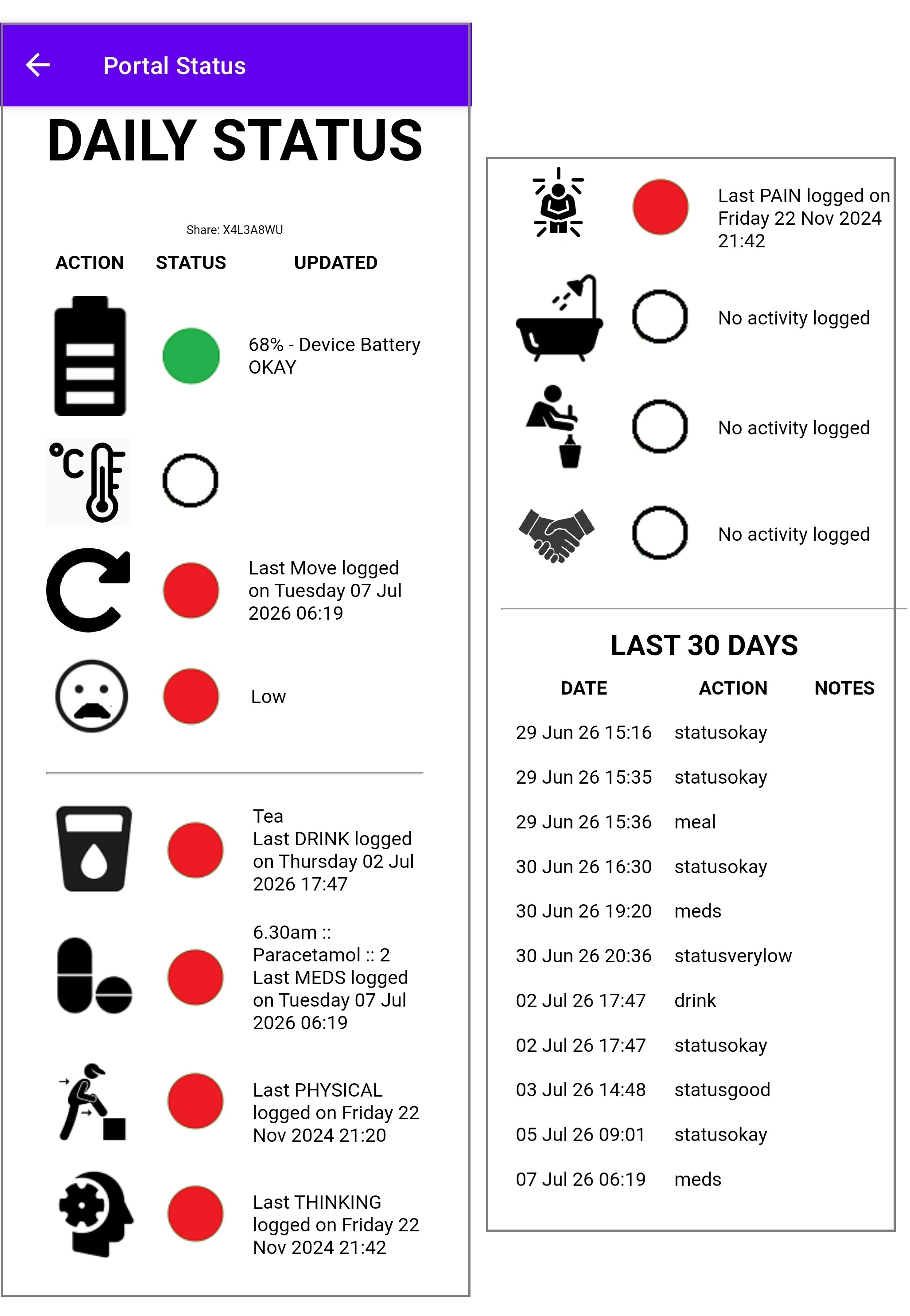 Chuffty Carer Portal view